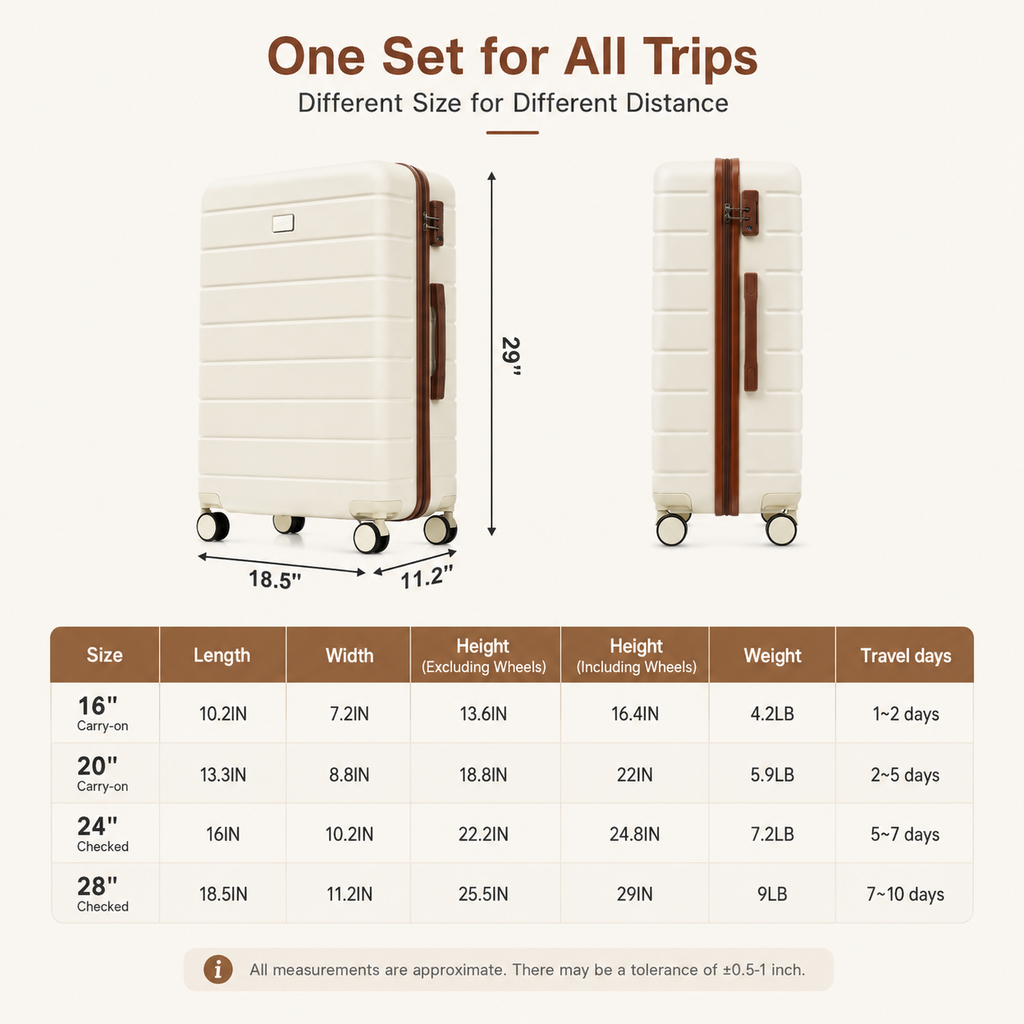 Luggage Set With Tsa Lock, 6 Pcs