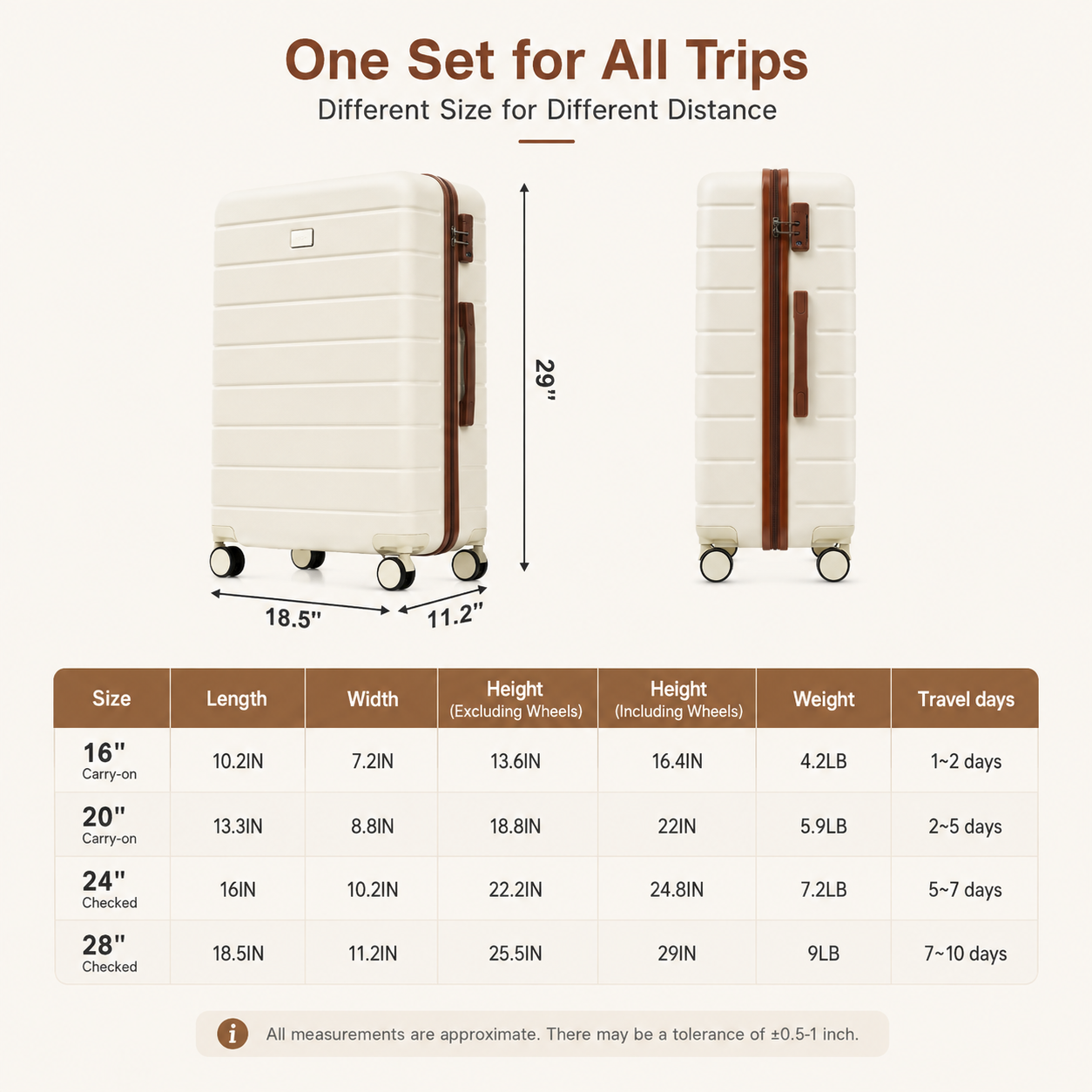 Luggage Set With Tsa Lock, 6 Pcs