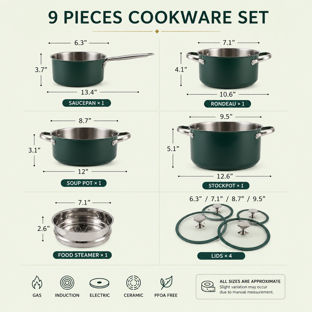 Emerald Elite, 7-Piece Ceramic Cookware Set, Gold-x