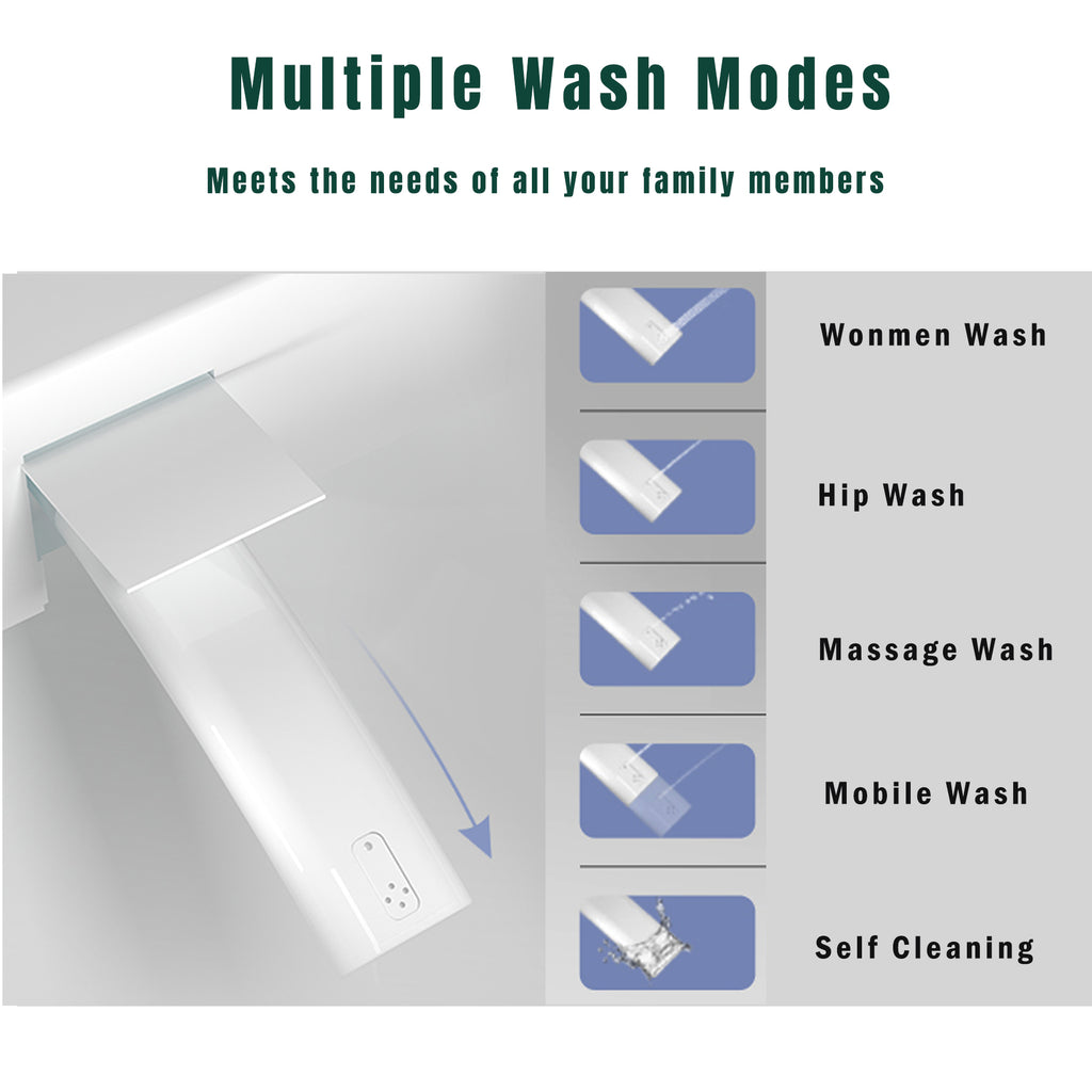Modern Smart Toilet